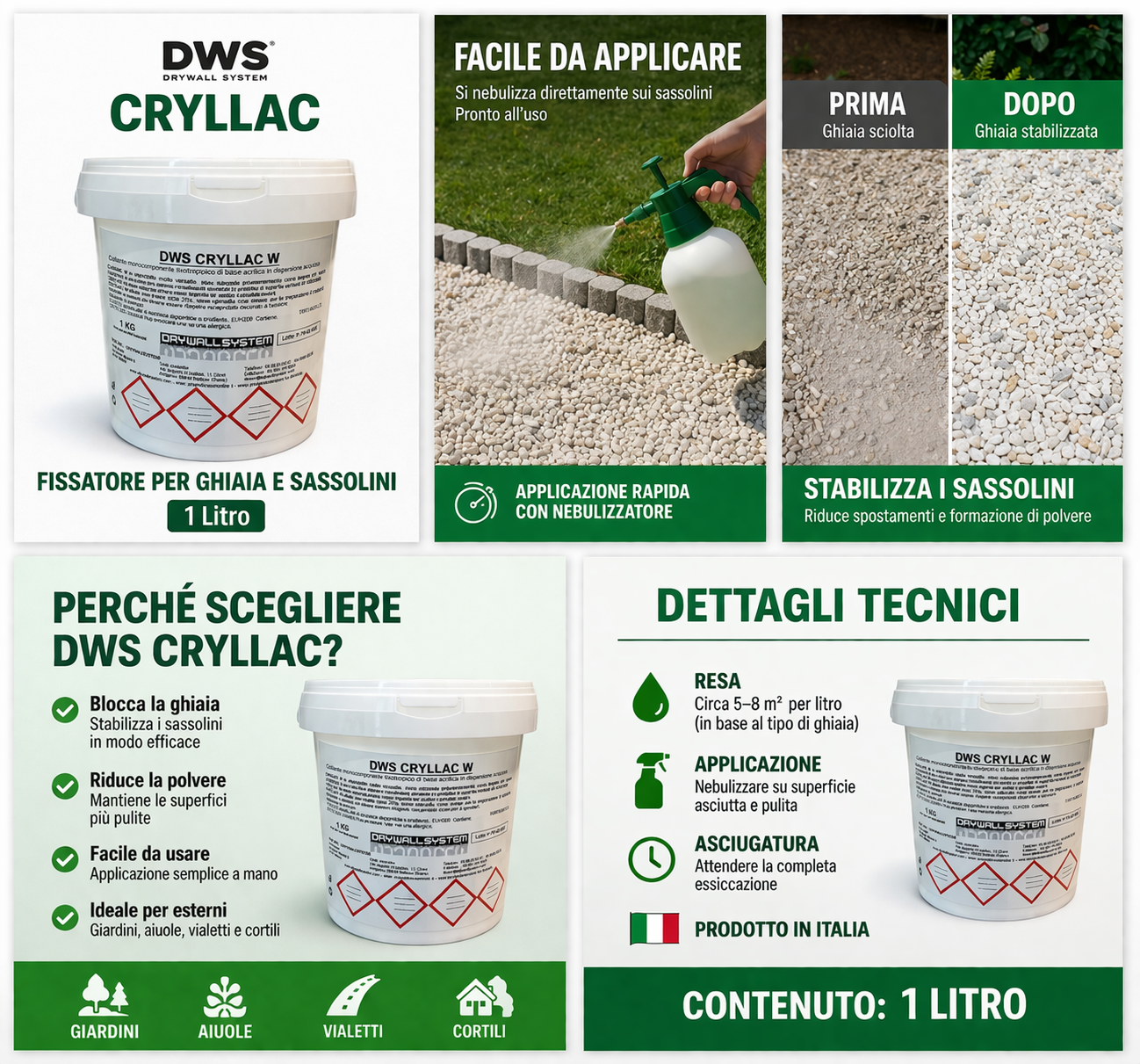 Fissativo Ghiaia DWS CRYLLAC W 1-5-15 Kg Collante Sassolini Graniglia